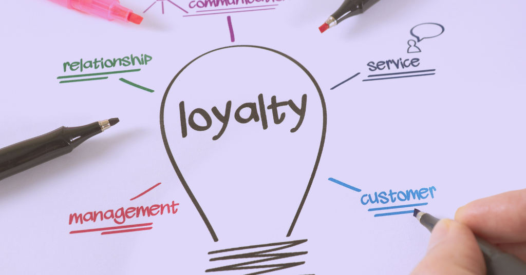 Visualized plan of boosting customer loyalty.