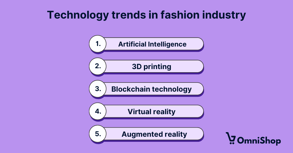 List of technology trends in the fashion industry for 2023.

