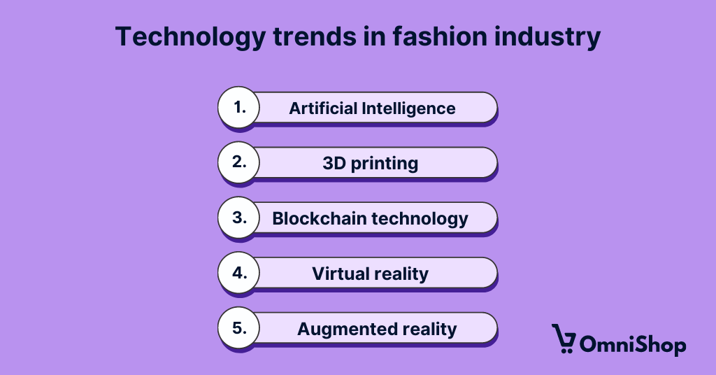 Fashion industry trends in 2024 the ultimate list