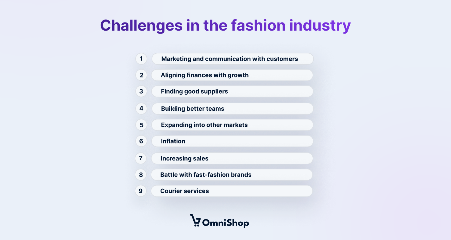 How Are Fashion Brands Solving Their Biggest Challenges?